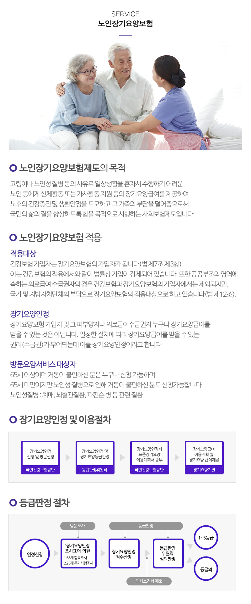 진성재가복지센터_내용