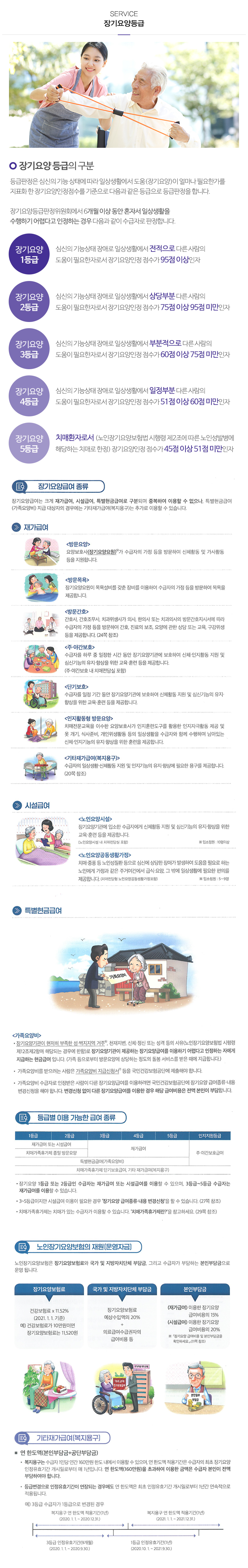 진성재가복지센터_내용